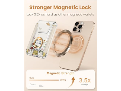Magnetische kaarthouder met ringstandaard voor telefoon - geschikt voor 7 kaarten