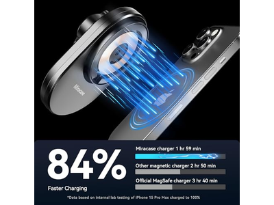 Magsafe Autohouder Oplader 15W Snel opladen