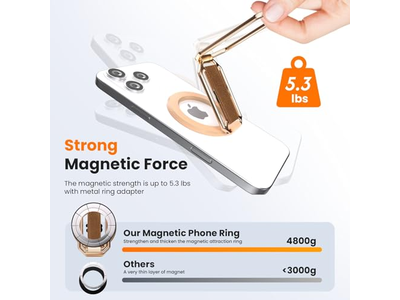 4-in-1 magnetische telefoongreepstandaard met vingerriemlus en standaard
