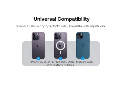 Magnetische telefoongreep met uitbreidbare standaard Compatibel met MagSafe