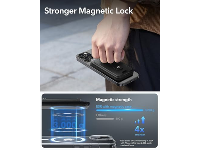 Magnetische portemonnee voor iPhone met Find My-functionaliteit en verstelbare S
