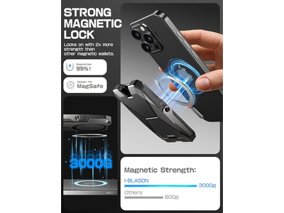 Magnetische portemonneestandaard voor iPhone met RFID-blokkering en kaarthouder
