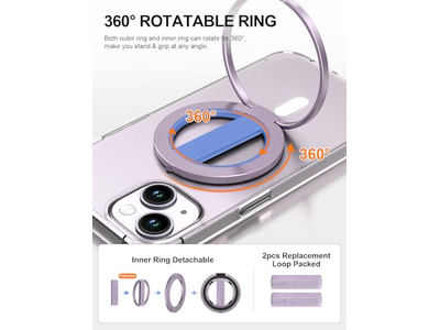 Telefoongreepstandaard met vervangbare vingerlus en magnetische ringhouder